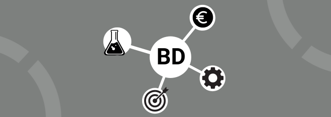 Business Development as a Strategic Capability in Pharma