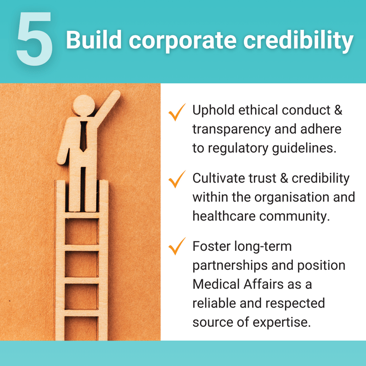 6 Domains of Specialist Medical Affairs Excellence: Build corporate credibility